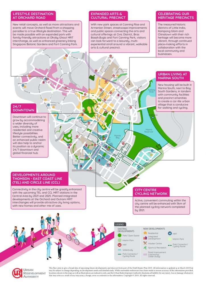The-Cairnhill-Master-Plan-4